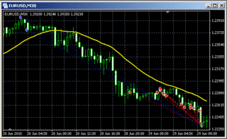 chart1.gif