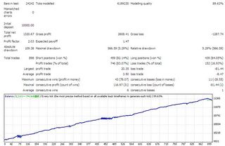 RealDeal_OPT_2005_2006.jpg